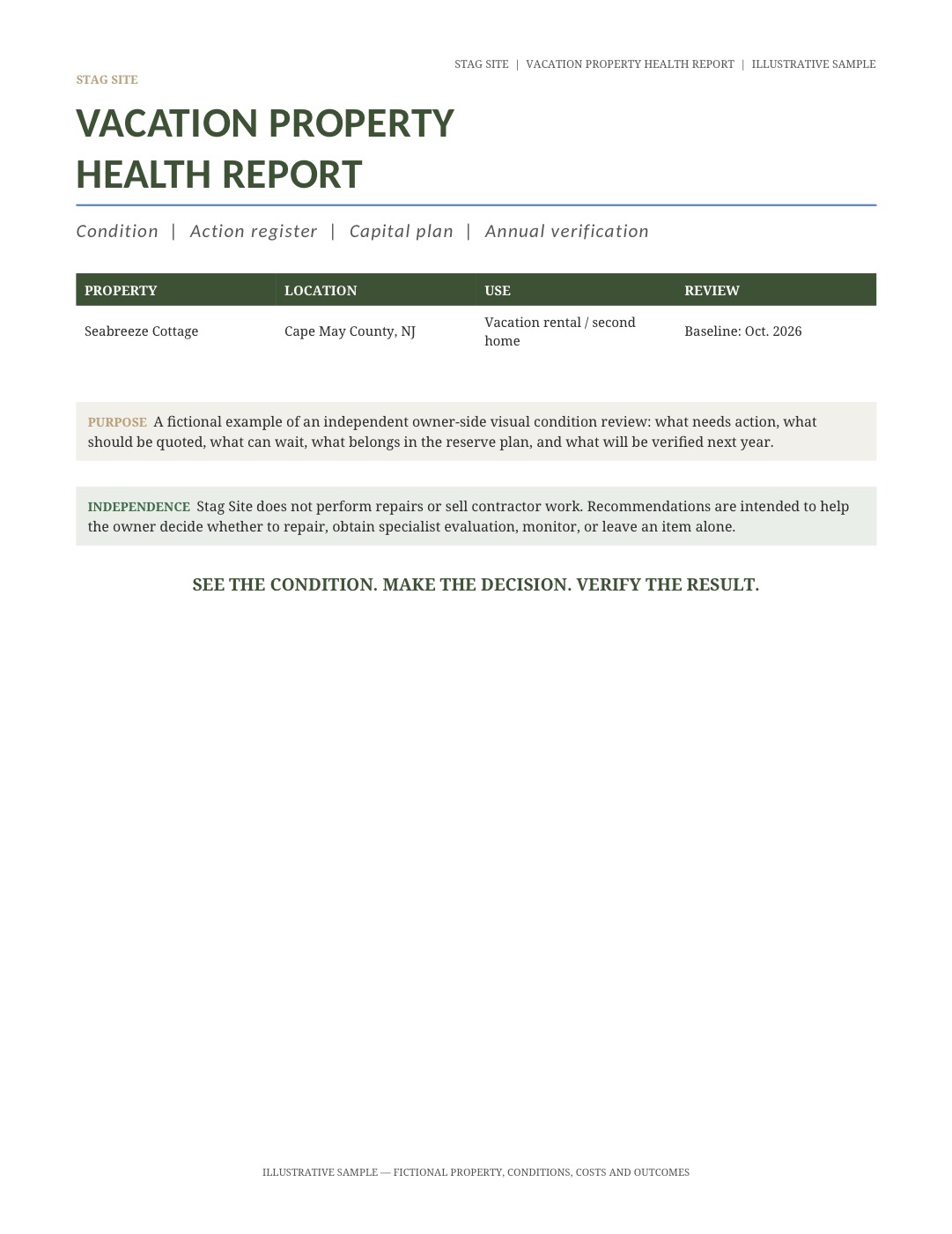 Cover of the Stag Site Property sample vacation-property report